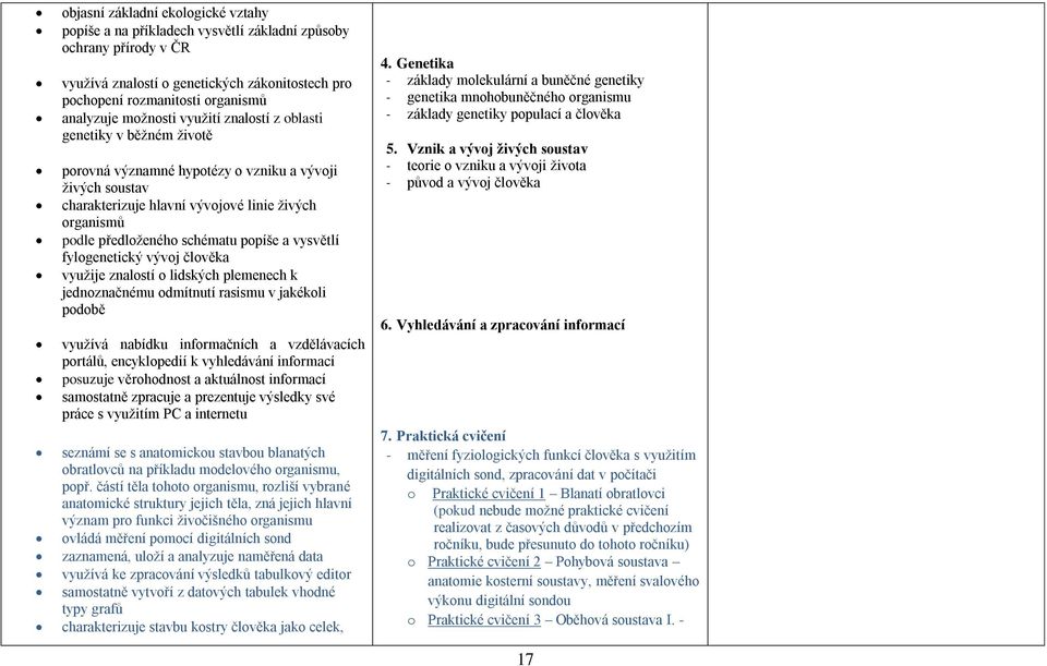 schématu popíše a vysvětlí fylogenetický vývoj člověka využije znalostí o lidských plemenech k jednoznačnému odmítnutí rasismu v jakékoli podobě využívá nabídku informačních a vzdělávacích portálů,