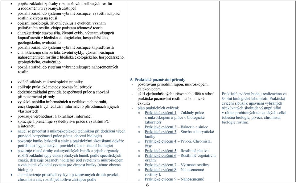 geologického, evolučního pozná a zařadí do systému vybrané zástupce kapraďorostů charakterizuje stavbu těla, životní cykly, význam zástupců nahosemenných rostlin z hlediska ekologického,