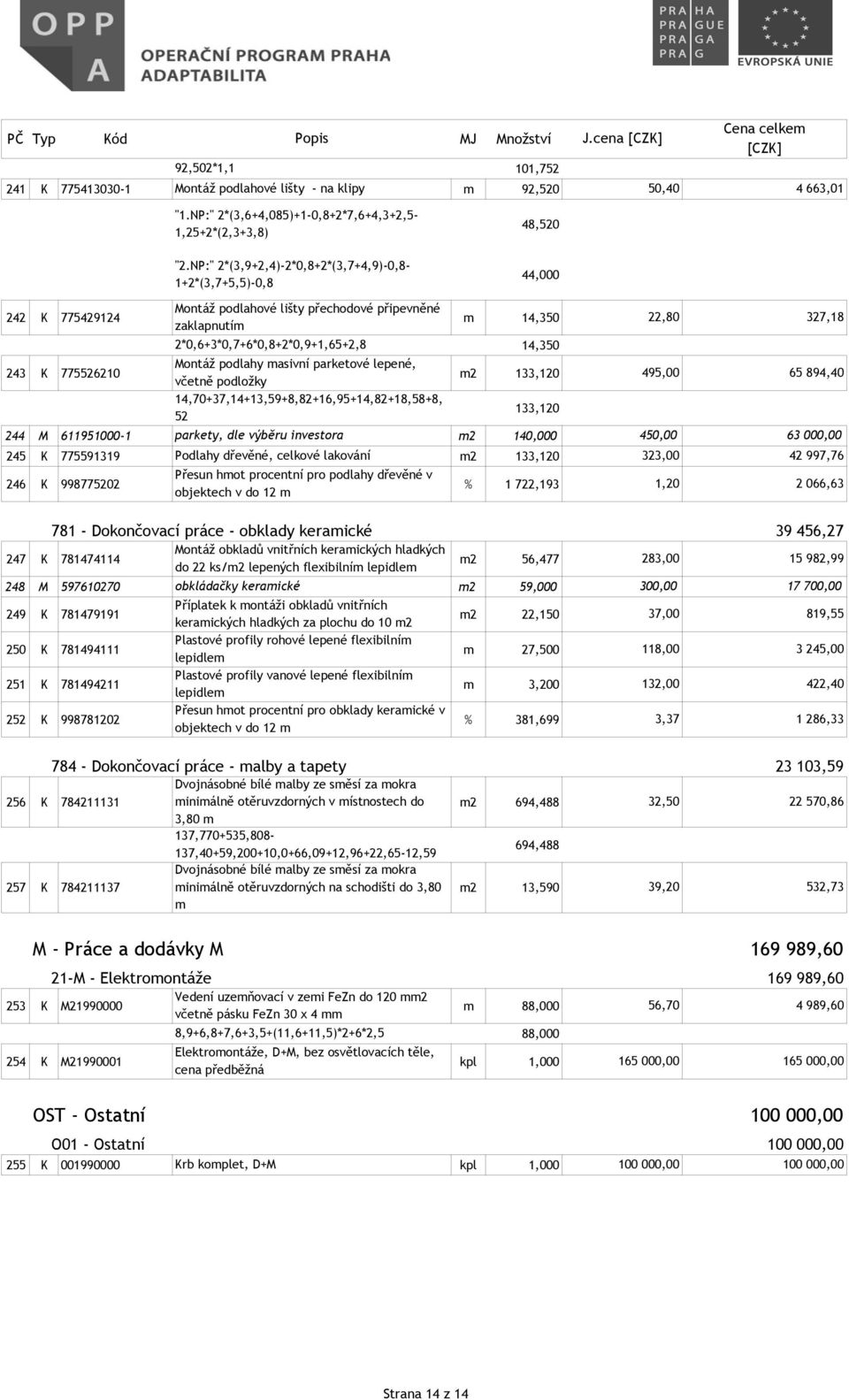 775526210 Montáž podlahy masivní parketové lepené, včetně podložky m2 133,120 14,70+37,14+13,59+8,82+16,95+14,82+18,58+8, 52 133,120 244 M 611951000-1 parkety, dle výběru investora m2 140,000 450,00