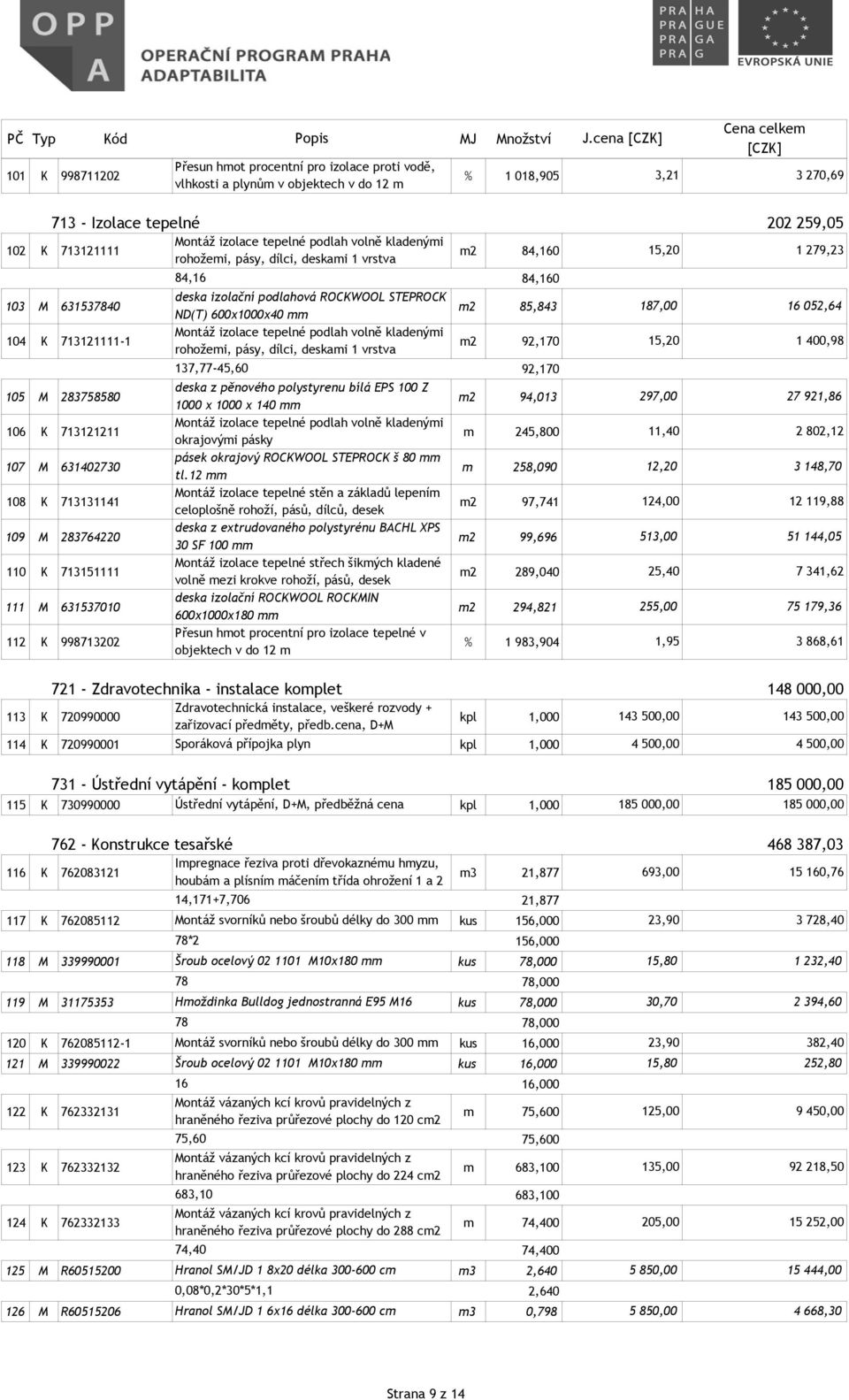 podlah volně kladenými rohožemi, pásy, dílci, deskami 1 vrstva m2 92,170 137,77-45,60 92,170 105 M 283758580 deska z pěnového polystyrenu bílá EPS 100 Z 1000 x 1000 x 140 mm m2 94,013 106 K 713121211