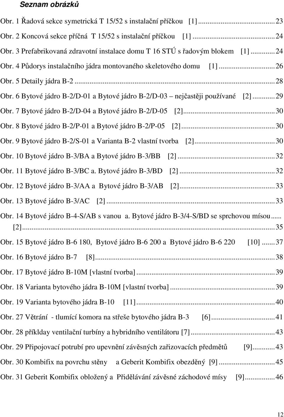 6 Bytové jádro B-2/D-01 a Bytové jádro B-2/D-03 nejčastěji používané [2]... 29 Obr. 7 Bytové jádro B-2/D-04 a Bytové jádro B-2/D-05 [2]... 30 Obr. 8 Bytové jádro B-2/P-01 a Bytové jádro B-2/P-05 [2].