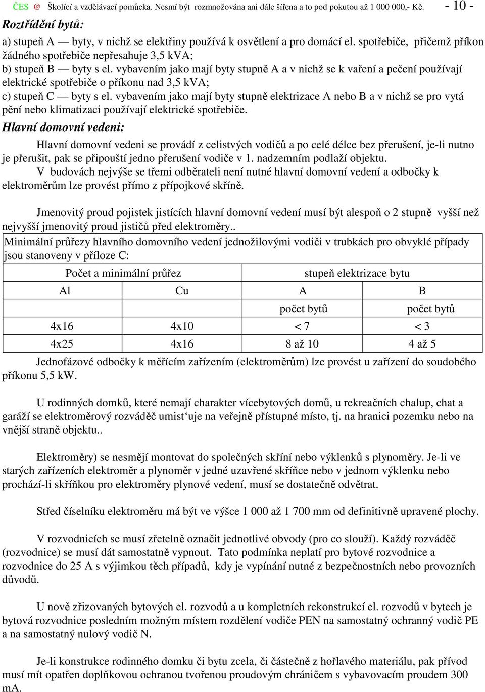 vybavením jako mají byty stupně A a v nichž se k vaření a pečení používají elektrické spotřebiče o příkonu nad 3,5 kva; c) stupeň C byty s el.