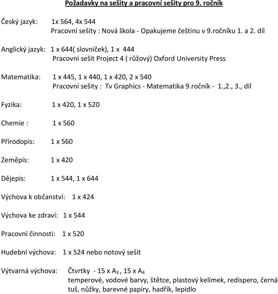 díl Anglický jazyk: 1 x 644( slovníček), 1 x 444 Pracovní sešit Project 4 ( růžový) Oxford University