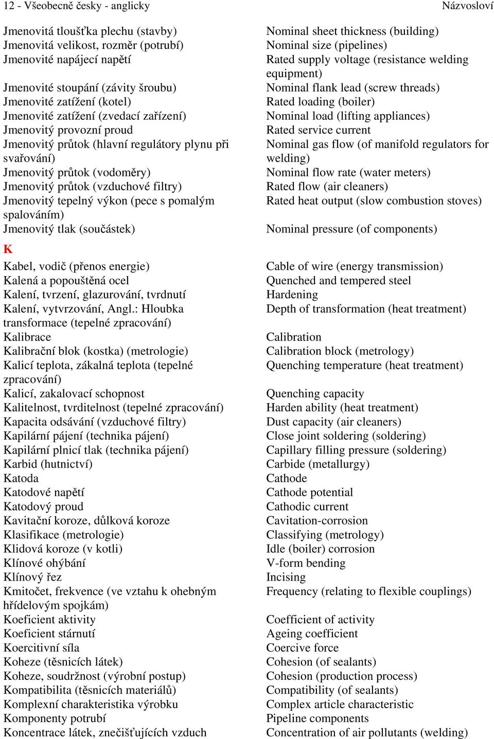 Jmenovitý tlak (součástek) K Kabel, vodič (přenos energie) Kalená a popouštěná ocel Kalení, tvrzení, glazurování, tvrdnutí Kalení, vytvrzování, Angl.