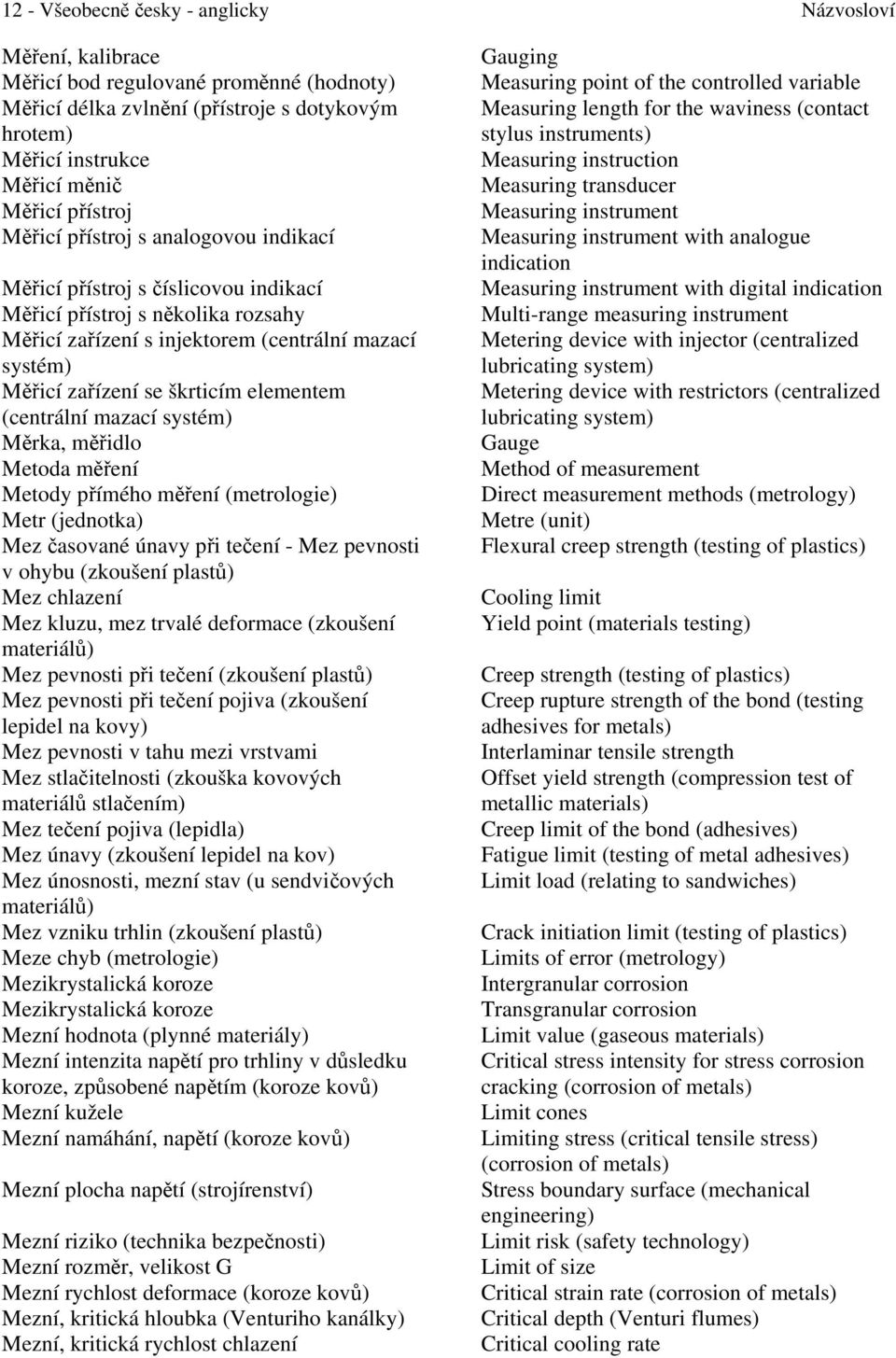 měřidlo Metoda měření Metody přímého měření (metrologie) Metr (jednotka) Mez časované únavy při tečení - Mez pevnosti v ohybu (zkoušení plastů) Mez chlazení Mez kluzu, mez trvalé deformace (zkoušení