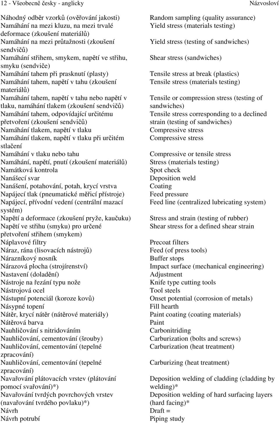 sendvičů) Namáhání tahem, odpovídající určitému přetvoření (zkoušení sendvičů) Namáhání tlakem, napětí v tlaku Namáhání tlakem, napětí v tlaku při určitém stlačení Namáhání v tlaku nebo tahu