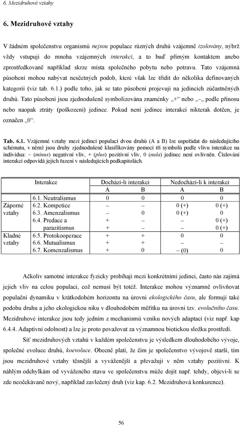 ) podle toho, jak se tato působení projevují na jedincích zúčastněných druhů. Tato působení jsou zjednodušeně symbolizována znaménky + nebo podle přínosu nebo naopak ztráty (poškození) jedince.