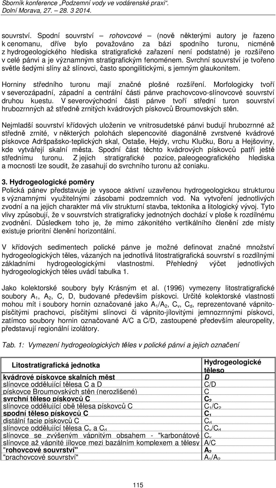 rozšířeno v celé pánvi a je významným stratigrafickým fenoménem. Svrchní souvrství je tvořeno světle šedými slíny až slínovci, často spongilitickými, s jemným glaukonitem.