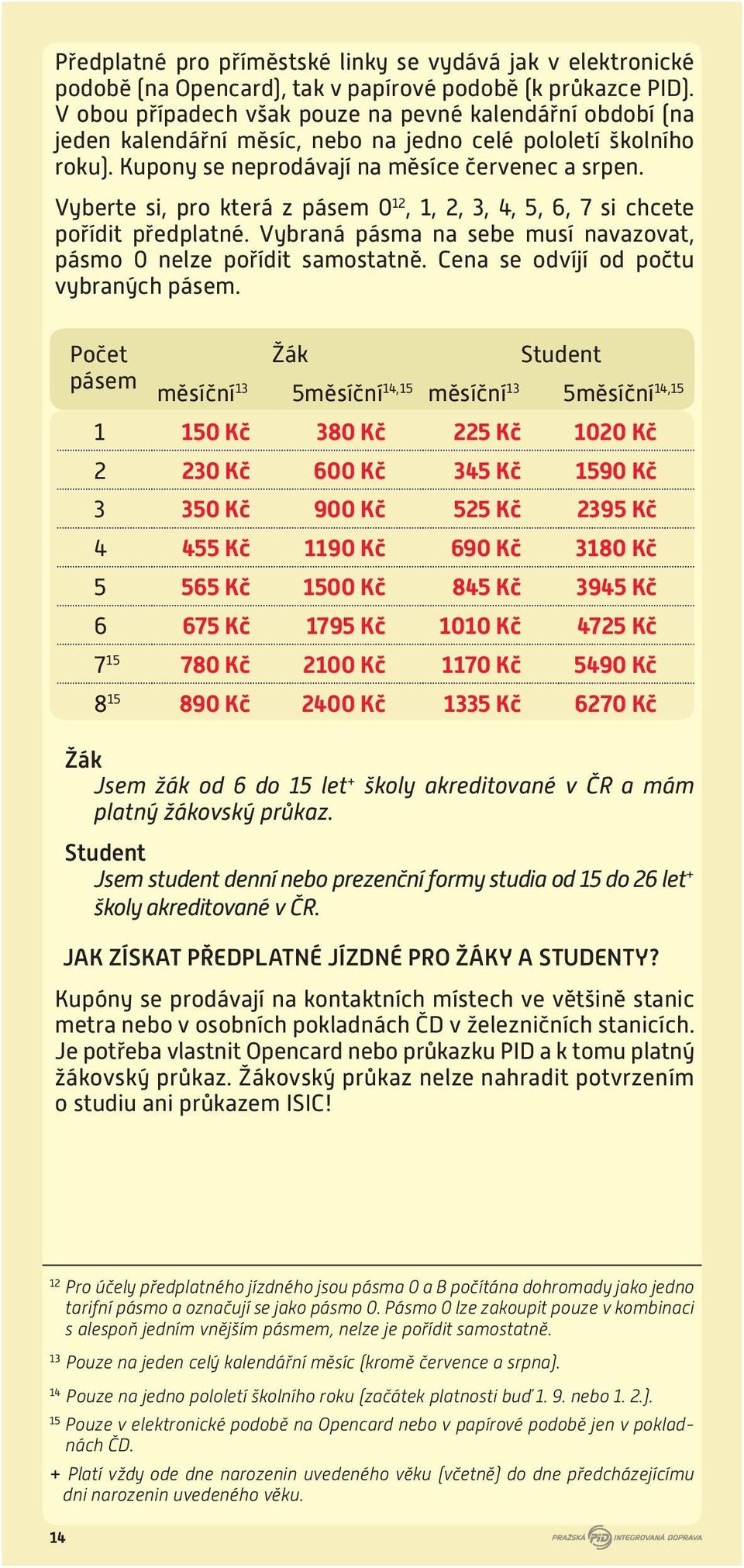 Vyberte si, pro která z pásem 0 12, 1, 2, 3, 4, 5, 6, 7 si chcete pořídit předplatné. Vybraná pásma na sebe musí navazovat, pásmo 0 nelze pořídit samostatně. Cena se odvíjí od počtu vybraných pásem.