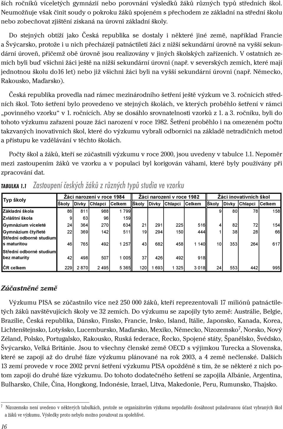 Do stejných obtíží jako Česká republika se dostaly i některé jiné země, například Francie a Švýcarsko, protože i u nich přecházejí patnáctiletí žáci z nižší sekundární úrovně na vyšší sekundární