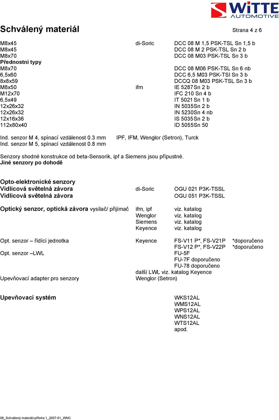 112x80x40 ID 5055Sn 50 Ind. senzor M 4, spínací vzdálenost 0.3 mm Ind. senzor M 5, spínací vzdálenost 0.