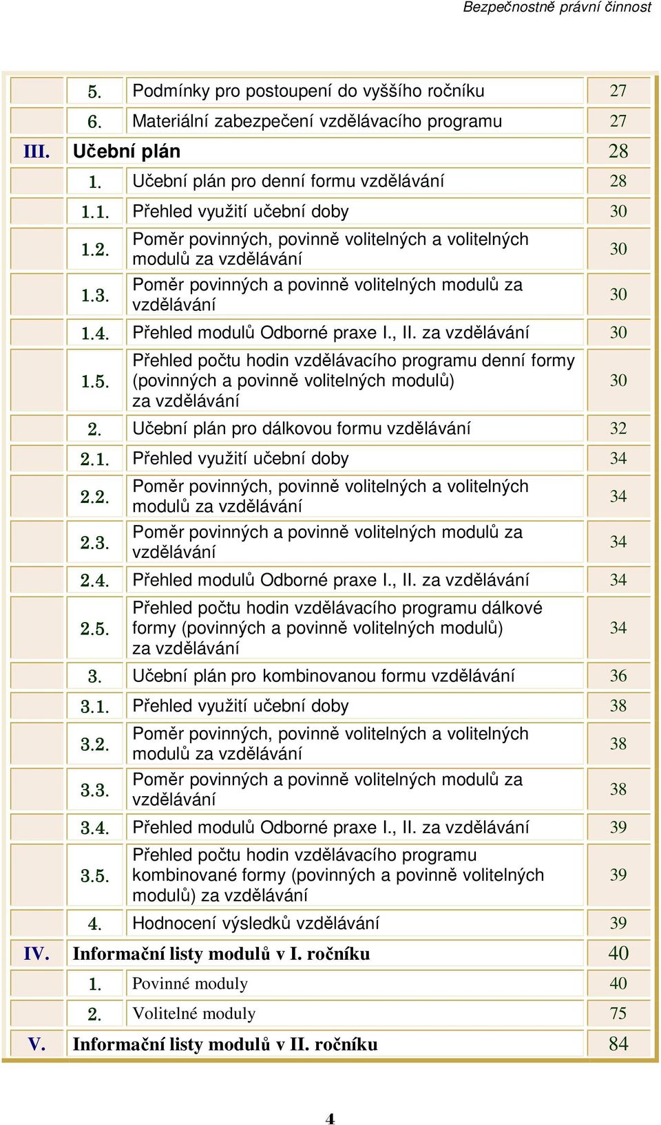 5. Přehled počtu hodin vzdělávacího programu denní formy (povinných a povinně volitelných modulů) za vzdělávání 2. Učební plán pro dálkovou formu vzdělávání 32