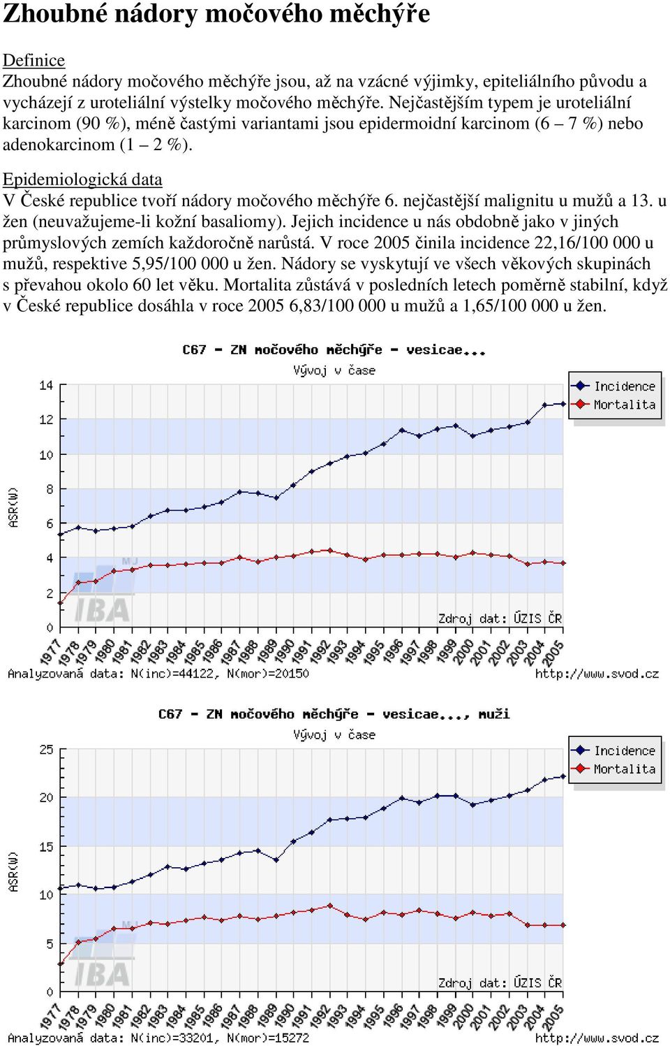 Epidemiologická data V České republice tvoří nádory močového měchýře 6. nejčastější malignitu u mužů a 13. u žen (neuvažujeme-li kožní basaliomy).