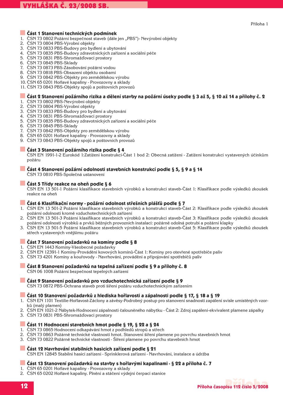 ČSN 73 0873 PBS-Zásobování požární vodou 8. ČSN 73 0818 PBS-Obsazení objektu osobami 9. ČSN 73 0842 PBS-Objekty pro zemědělskou výrobu 10. ČSN 65 0201 Hořlavé kapaliny - Provozovny a sklady 11.