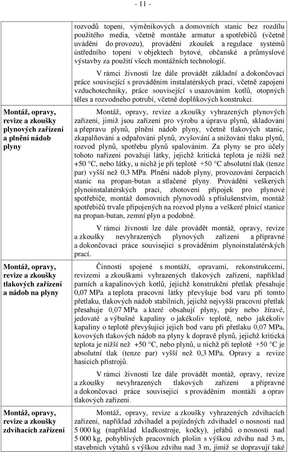 topení v objektech bytové, občanské a průmyslové výstavby za použití všech montážních technologií.