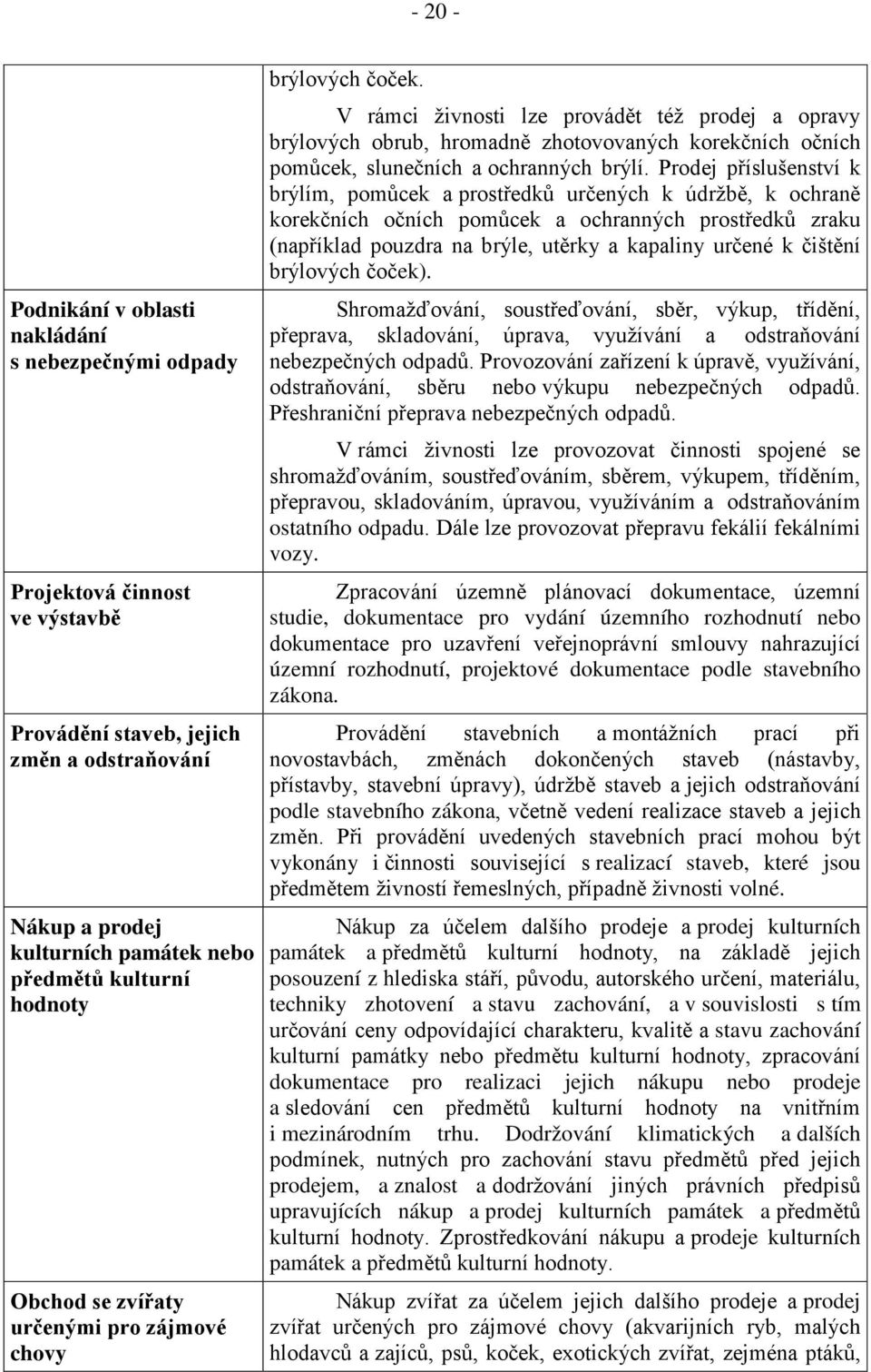 V rámci živnosti lze provádět též prodej a opravy brýlových obrub, hromadně zhotovovaných korekčních očních pomůcek, slunečních a ochranných brýlí.