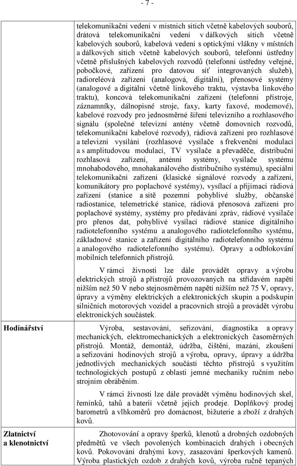 radioreléová zařízení (analogová, digitální), přenosové systémy (analogové a digitální včetně linkového traktu, výstavba linkového traktu), koncová telekomunikační zařízení (telefonní přístroje,