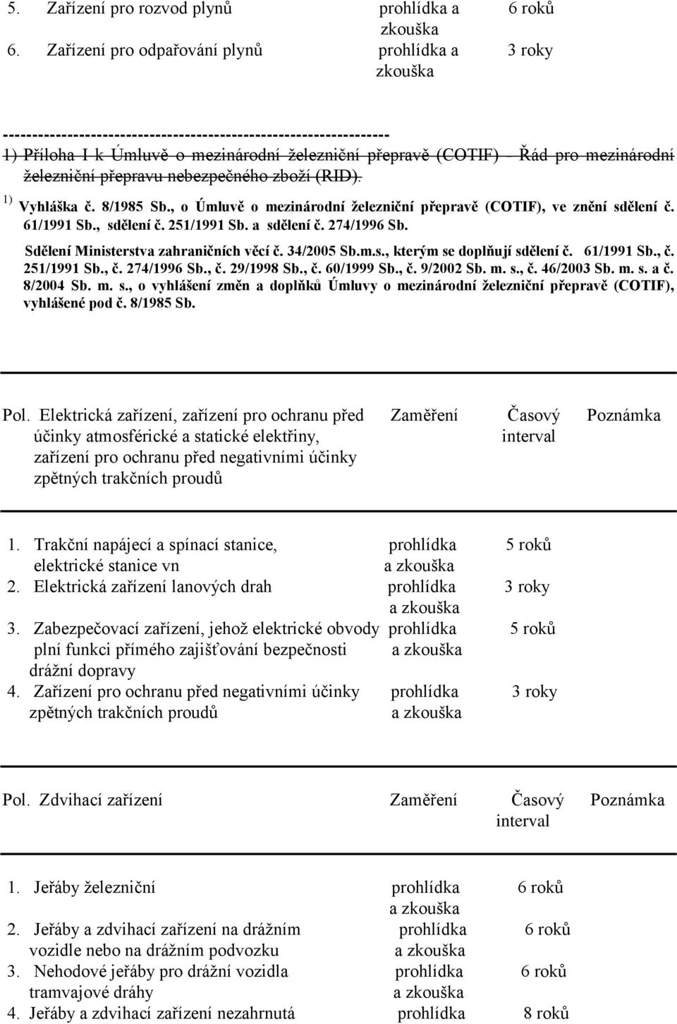 mezinárodní železniční přepravu nebezpečného zboží (RID). 1) Vyhláška č. 8/1985 Sb., o Úmluvě o mezinárodní železniční přepravě (COTIF), ve znění sdělení č. 61/1991 Sb., sdělení č. 251/1991 Sb.