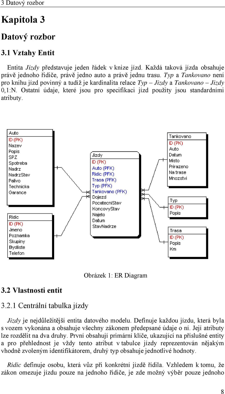 2 Vlastnosti entit 3.2.1 Centrální tabulka jízdy Obrázek 1: ER Diagram Jizdy je nejdůležitější entita datového modelu.