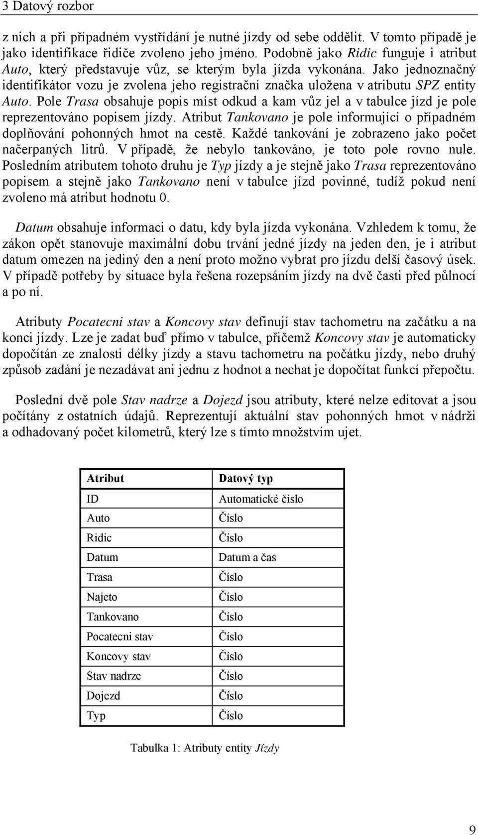 Jako jednoznačný identifikátor vozu je zvolena jeho registrační značka uložena v atributu SPZ entity Auto.