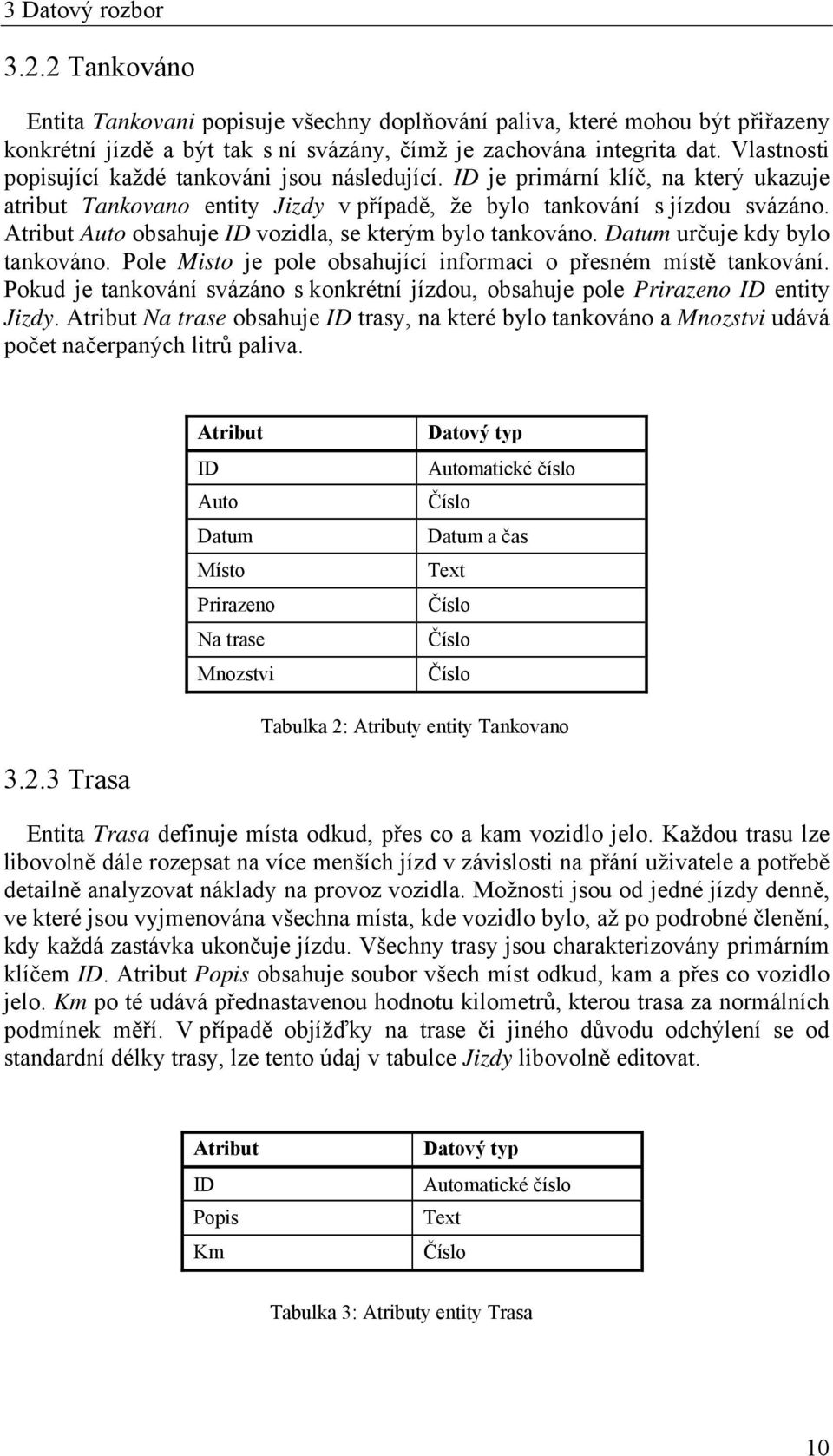 Atribut Auto obsahuje ID vozidla, se kterým bylo tankováno. Datum určuje kdy bylo tankováno. Pole Misto je pole obsahující informaci o přesném místě tankování.