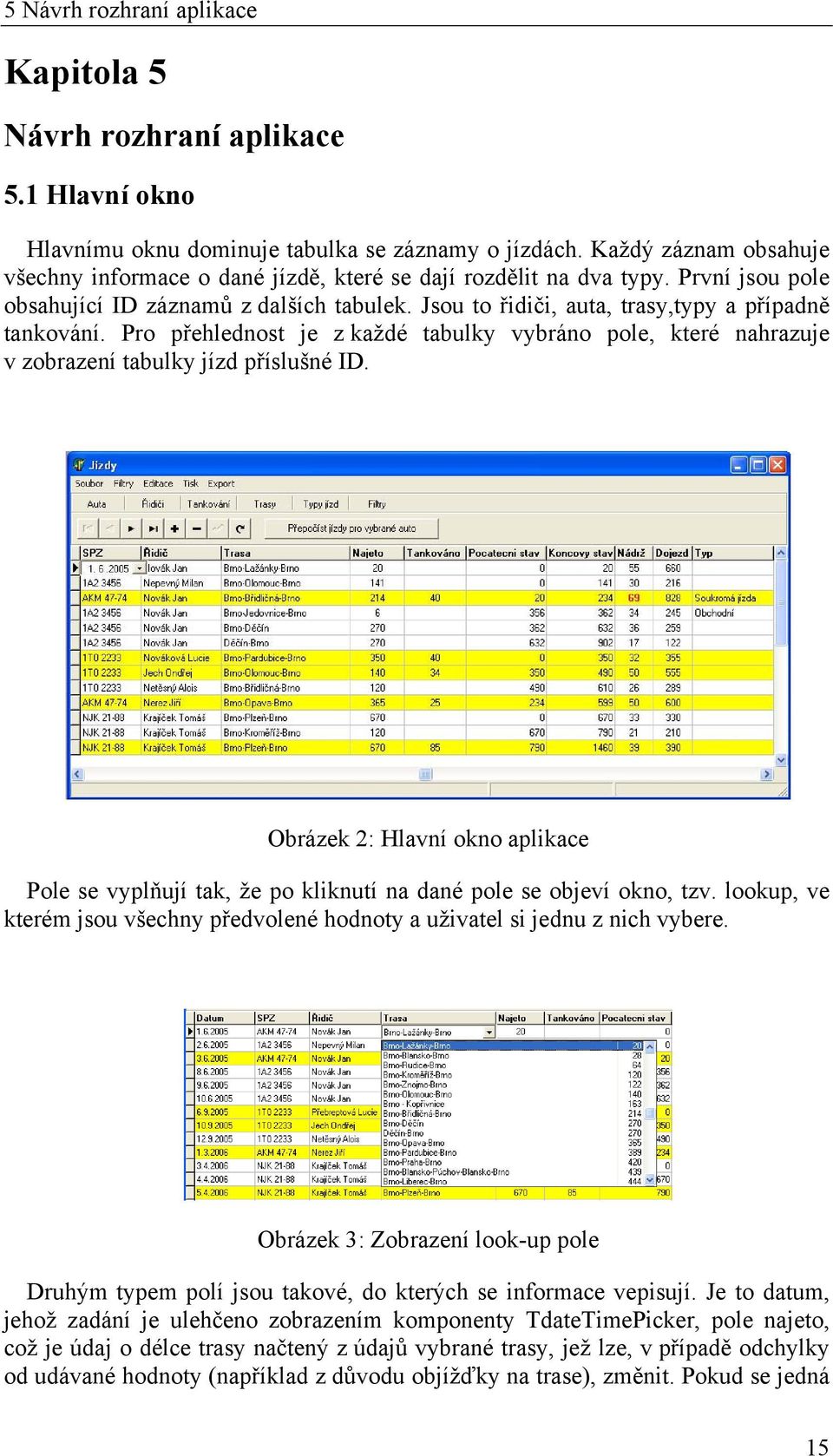 Jsou to řidiči, auta, trasy,typy a případně tankování. Pro přehlednost je z každé tabulky vybráno pole, které nahrazuje v zobrazení tabulky jízd příslušné ID.