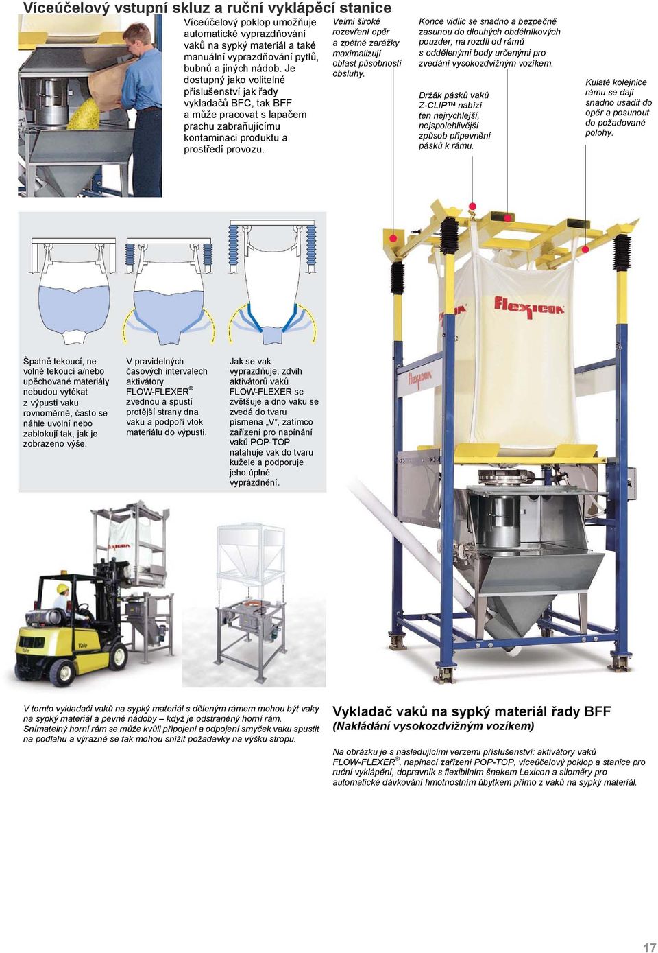 sypkého materiálu (dole) a s odvažovacími násypkami zavěšenými nad plničem vaků (vpravo), které umožňují současně doplňovat materiál v násypce a vyměňovat vaky na sypký materiál a dosáhnout tak