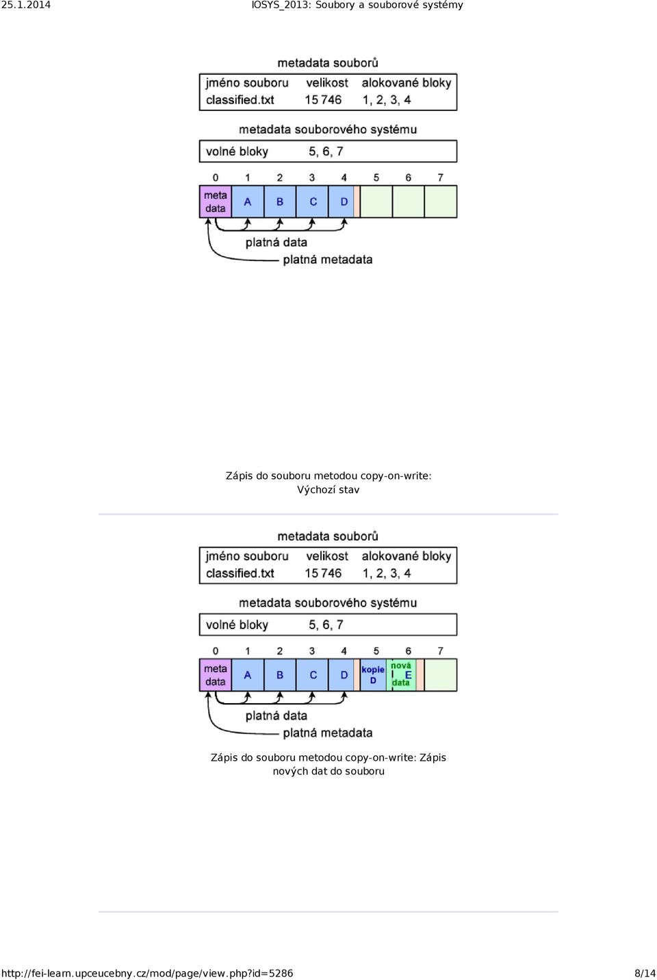 http://fei-learn.upceucebny.cz/mod/page/view.