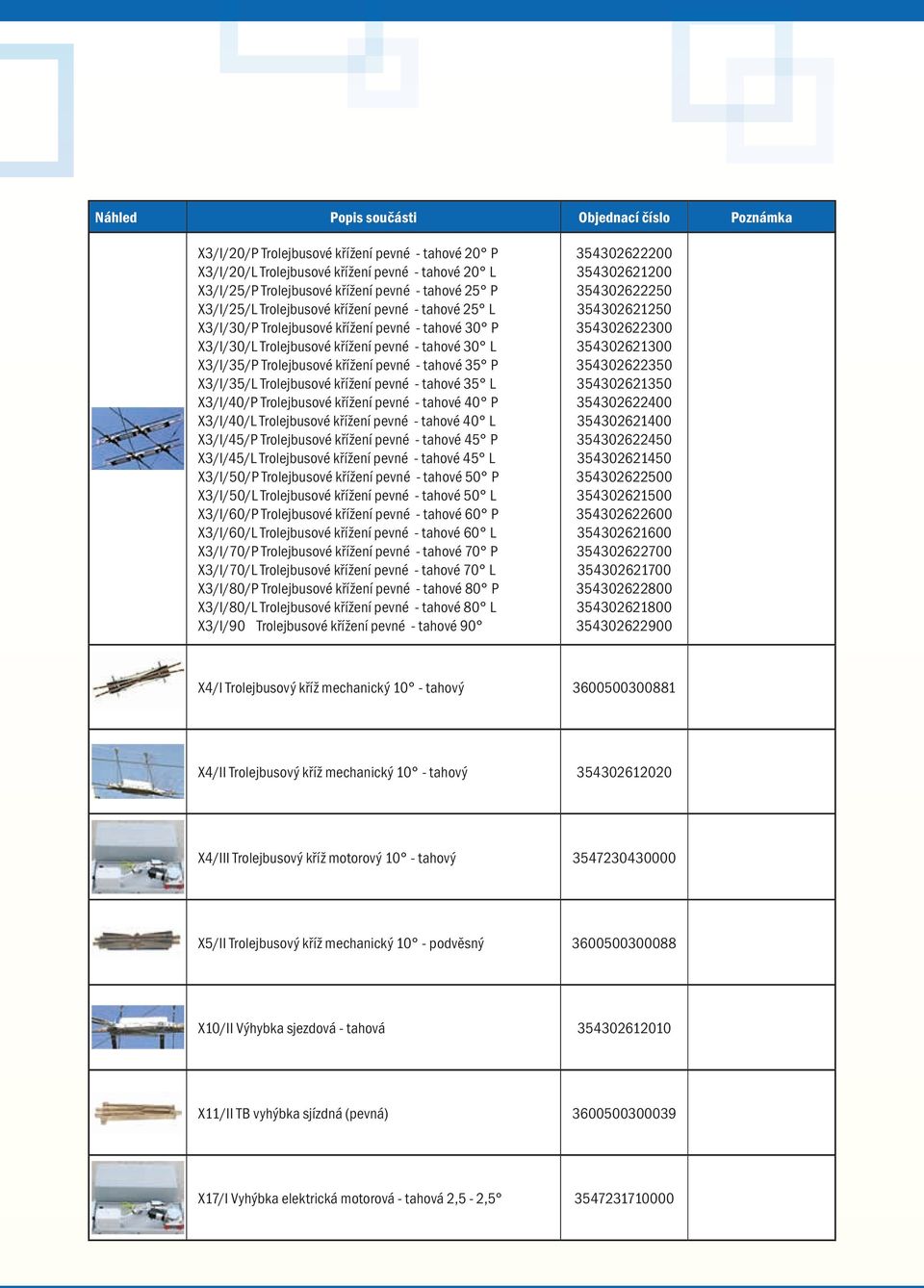 tahové 35 L X3/I/40/P Trolejbusové křížení pevné - tahové 40 P X3/I/40/L Trolejbusové křížení pevné - tahové 40 L X3/I/45/P Trolejbusové křížení pevné - tahové 45 P X3/I/45/L Trolejbusové křížení