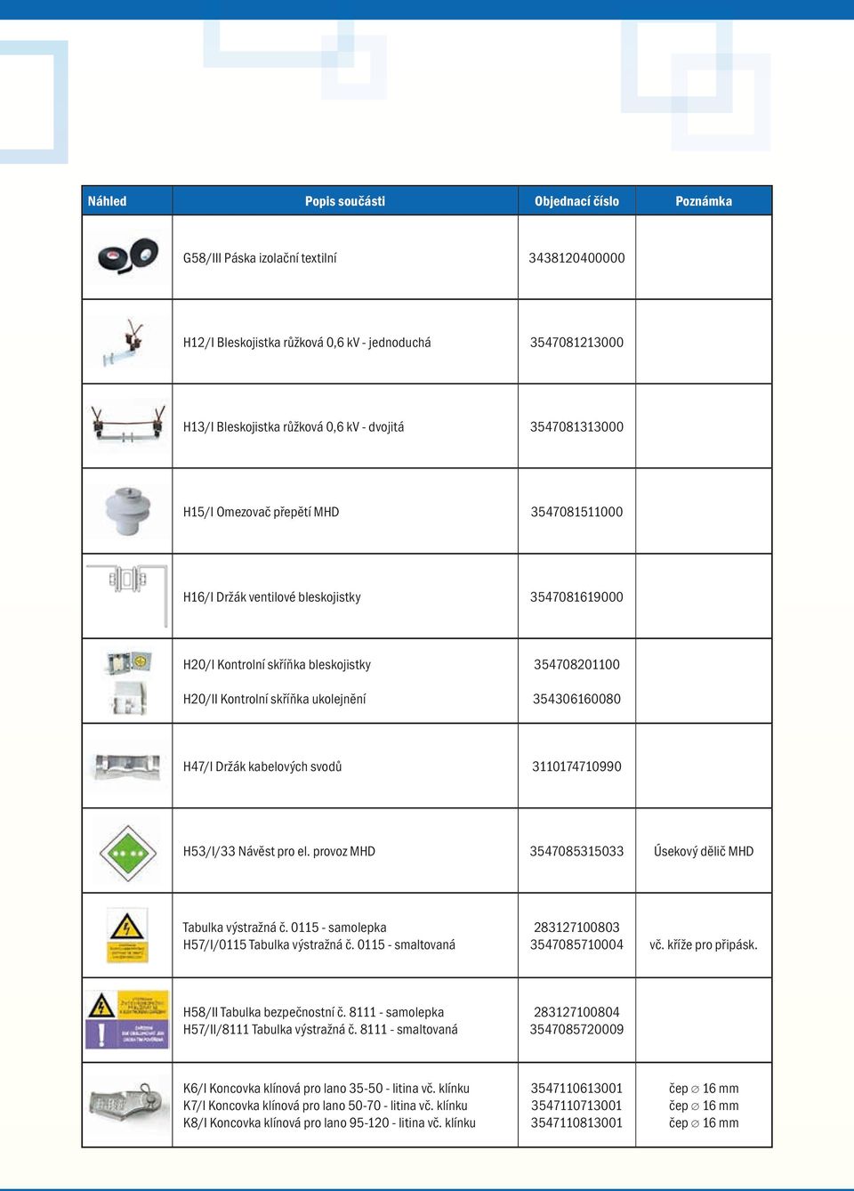 3110174710990 H53/I/33 Návěst pro el. provoz MHD 3547085315033 Úsekový dělič MHD Tabulka výstražná č. 0115 - samolepka H57/I/0115 Tabulka výstražná č. 0115 - smaltovaná 283127100803 3547085710004 vč.