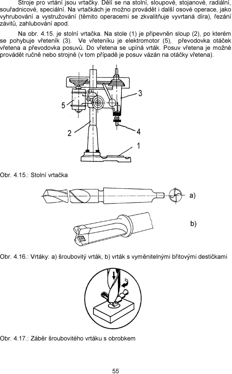 je stolní vrtačka. Na stole (1) je připevněn sloup (2), po kterém se pohybuje vřeteník (3). Ve vřeteníku je elektromotor (5), převodovka otáček vřetena a převodovka posuvů.