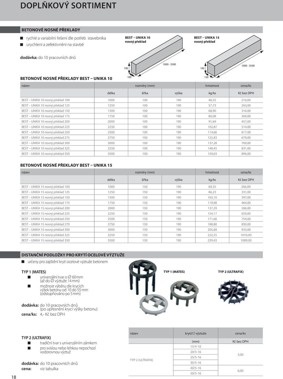 100 190 46,55 210,00 BEST UNIKA 10 nosný překlad 125 1250 100 190 57,73 263,00 BEST UNIKA 10 nosný překlad 150 1500 100 190 68,90 316,00 BEST UNIKA 10 nosný překlad 175 1750 100 190 80,08 369,00 BEST