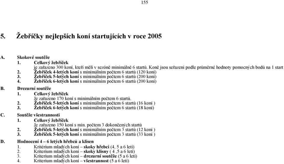 Žebříček 5-letých koní s minimálním počtem 6 startů (200 koní) 4. Žebříček 6-letých koní s minimálním počtem 6 startů (200 koní) B. Drezurní soutěže 1.