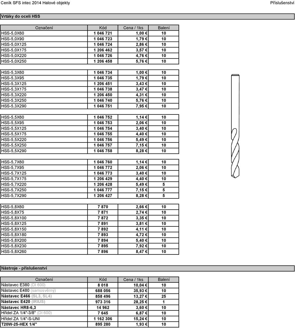 HSS-5,3X250 1 046 740 5,76 10 HSS-5,3X290 1 046 751 7,95 10 HSS-5,5X60 1 046 752 1,14 10 HSS-5,5X95 1 046 753 2,06 10 HSS-5,5X125 1 046 754 3,40 10 HSS-5,5X175 1 046 755 4,40 10 HSS-5,5X220 1 046 756