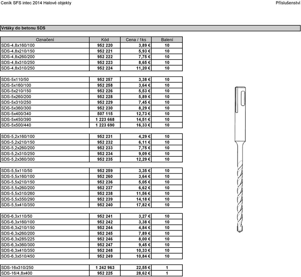 230 8,29 10 SDS-5x400/340 507 115 12,73 10 SDS-5x450/390 1 223 668 14,51 10 SDS-5x500/440 1 223 690 16,33 10 SDS-5,2x160/100 952 231 4,29 10 SDS-5,2x210/150 952 232 6,11 10 SDS-5,2x260/200 952 233