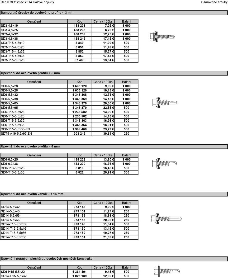 9,09 1 000 SD6-5,5x28 1 635 120 10,18 1 000 SD6-5,5x32 1 348 368 12,73 1 000 SD6-5,5x38 1 348 369 14,18 1 000 SD6-5,5x65 1 348 370 20,00 1 000 SD6-5,5x65 1 348 370 22,55 500 SD6-T15-5,5x28 1 235 582