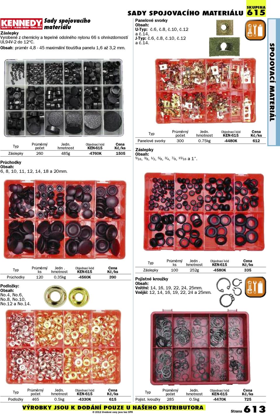KEN615 Kè/ks Panelové svorky 300 0.75kg 4480K 612 Záslepky 5/ 16, 3/ 8, 1/ 2, 5/ 8, 3/ 4, 7/ 8, 15/ 16 a 1. ks Jedn. KEN615 Kè/ks Průchodky 120 0.35kg 4560K 390 Podložky: No.4, No.6, No.8, No.10, No.