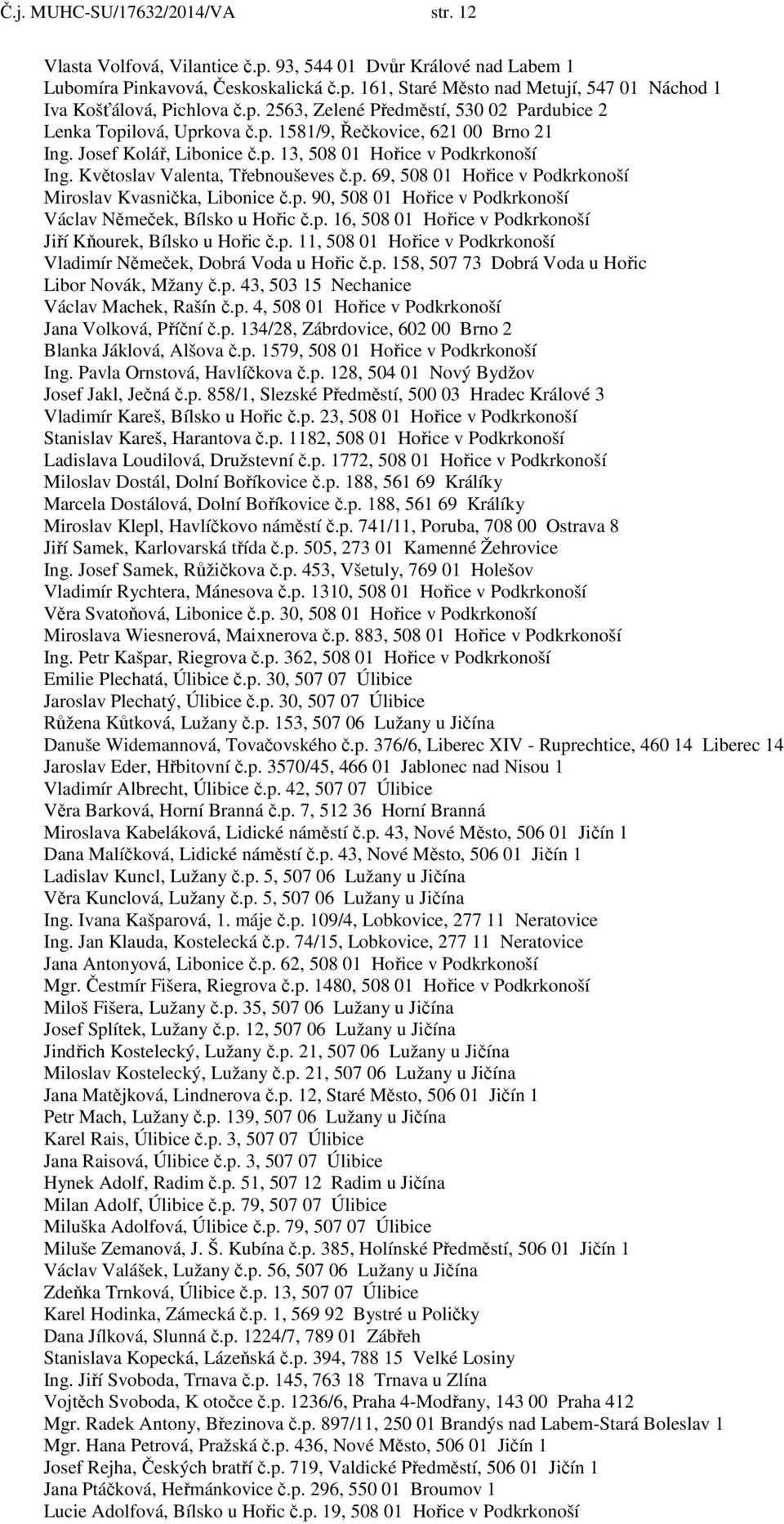 Květoslav Valenta, Třebnouševes č.p. 69, 508 01 Hořice v Podkrkonoší Miroslav Kvasnička, Libonice č.p. 90, 508 01 Hořice v Podkrkonoší Václav Němeček, Bílsko u Hořic č.p. 16, 508 01 Hořice v Podkrkonoší Jiří Kňourek, Bílsko u Hořic č.