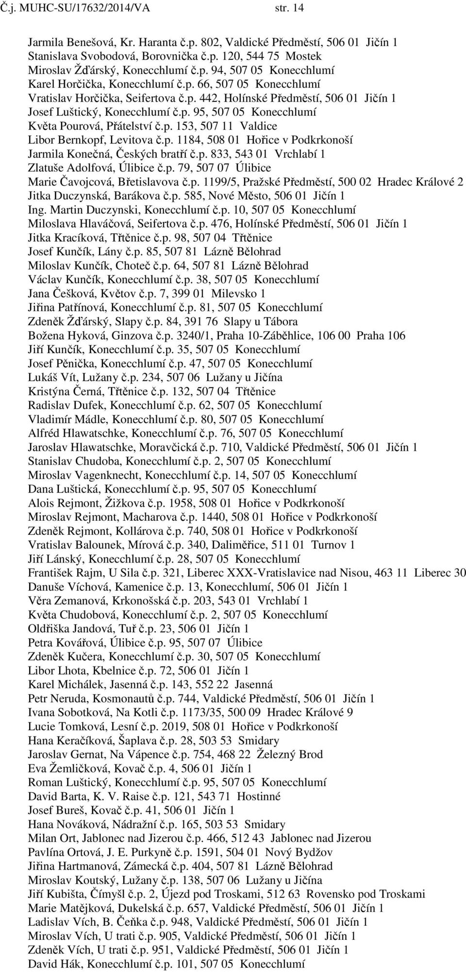 p. 153, 507 11 Valdice Libor Bernkopf, Levitova č.p. 1184, 508 01 Hořice v Podkrkonoší Jarmila Konečná, Českých bratří č.p. 833, 543 01 Vrchlabí 1 Zlatuše Adolfová, Úlibice č.p. 79, 507 07 Úlibice Marie Čavojcová, Břetislavova č.