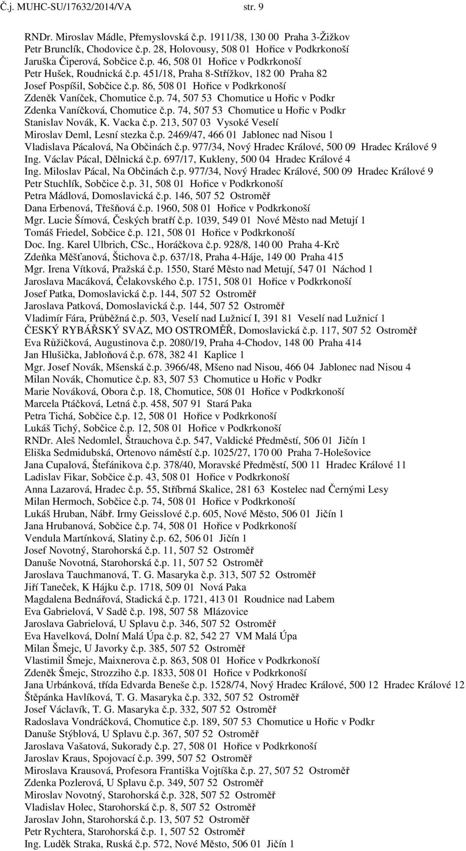 p. 74, 507 53 Chomutice u Hořic v Podkr Stanislav Novák, K. Vacka č.p. 213, 507 03 Vysoké Veselí Miroslav Deml, Lesní stezka č.p. 2469/47, 466 01 Jablonec nad Nisou 1 Vladislava Pácalová, Na Občinách č.