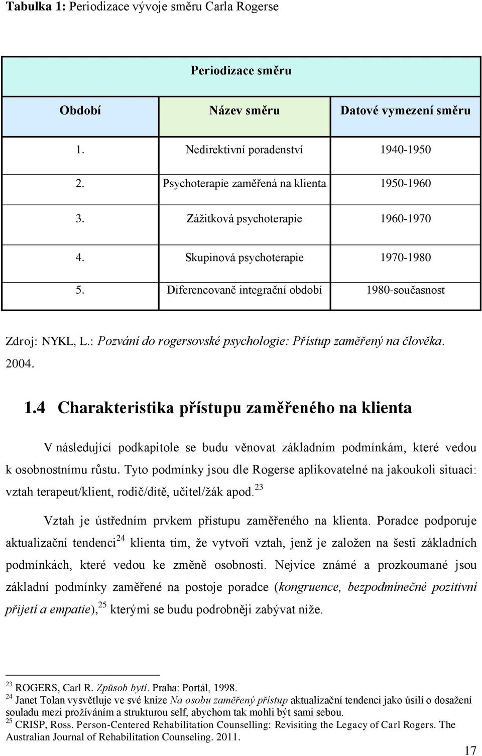 : Pozvání do rogersovské psychologie: Přístup zaměřený na člověka. 2004. 1.