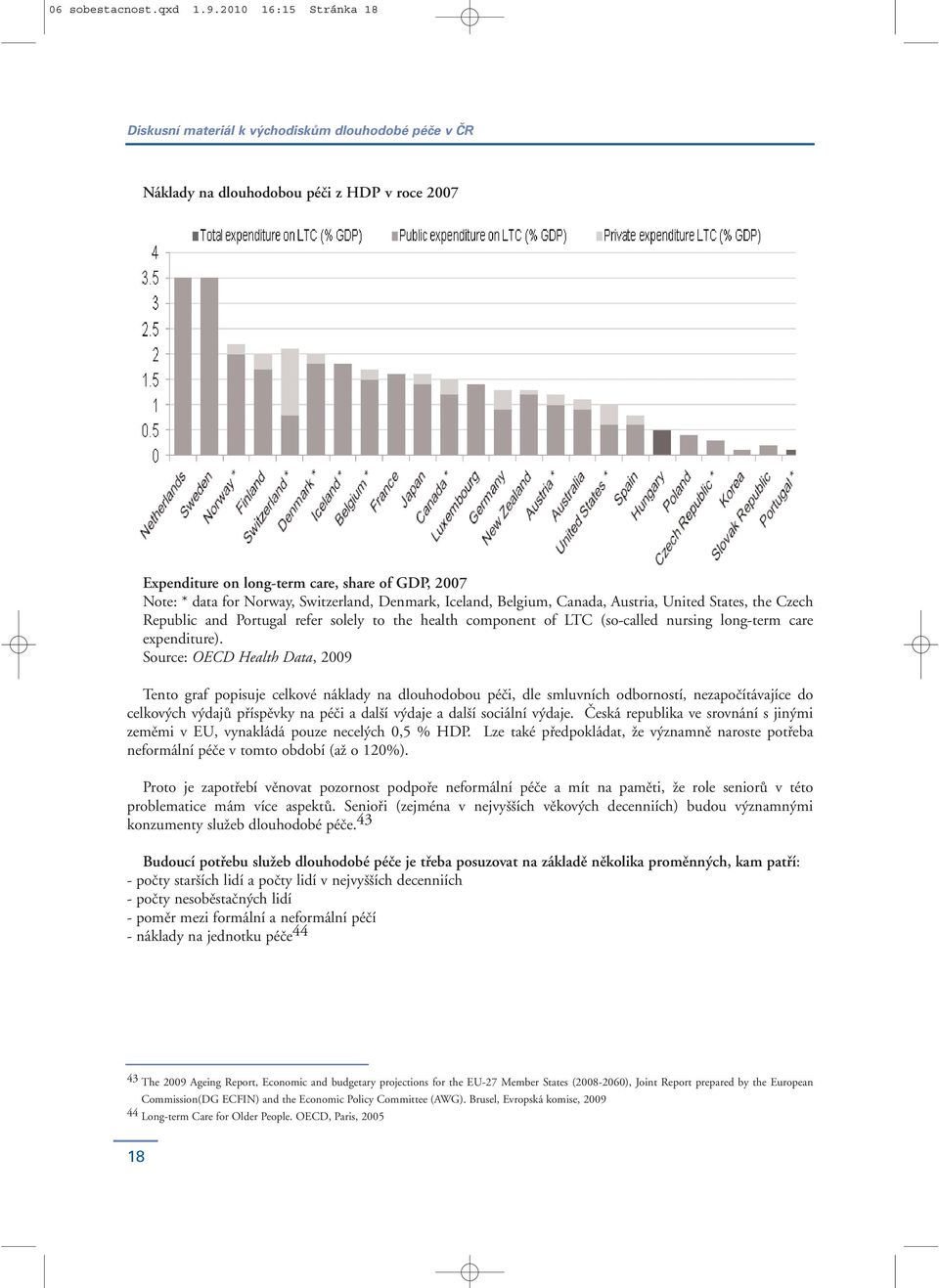 United States, the Czech Republic and Portugal refer solely to the health component of LTC (so-called nursing long-term care expenditure).