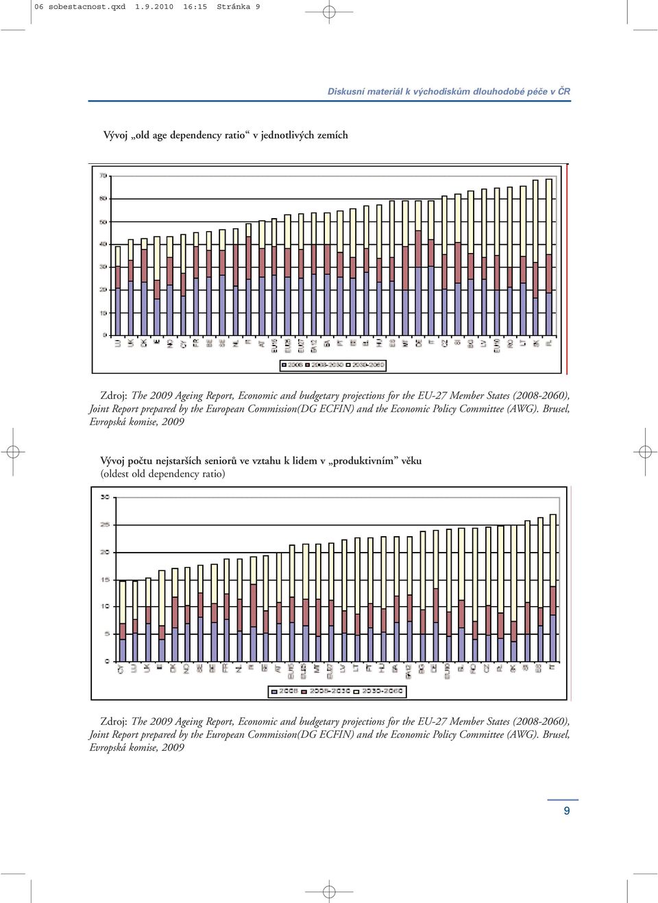 (2008-2060), Joint Report prepared by the European Commission(DG ECFIN) and the Economic Policy Committee (AWG).