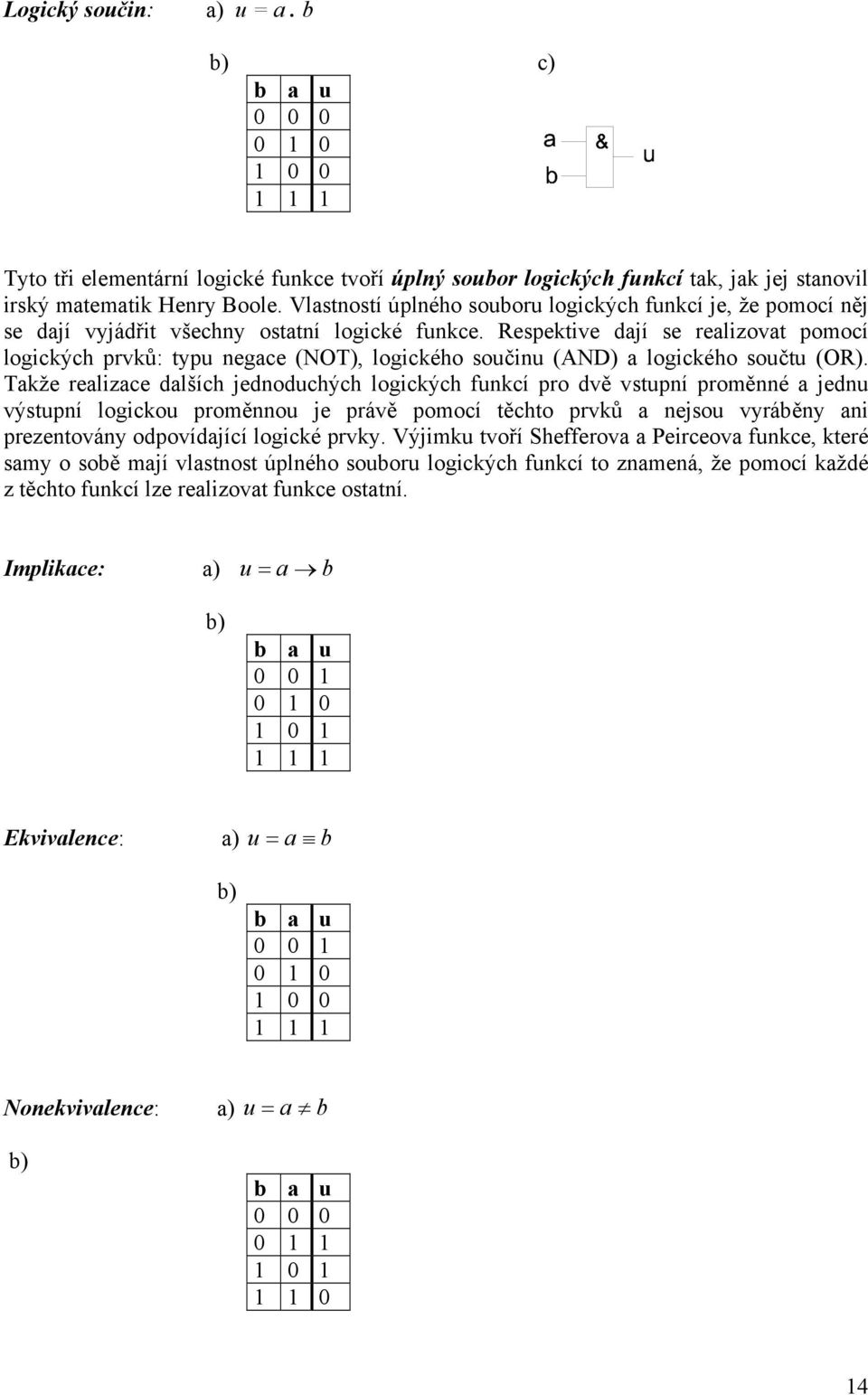 Repektive dají e realizovat pomocí logických prvků: typu negace (NO), logického oučinu (AND) a logického oučtu (OR).