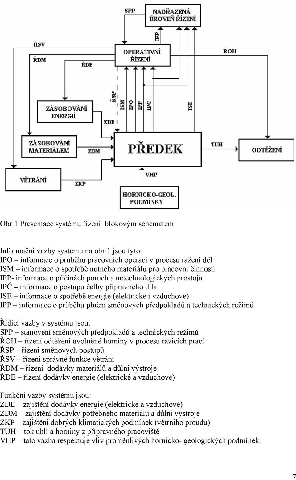 IPČ informace o potupu čelby přípravného díla ISE informace o potřebě energie (elektrické i vzduchové) IPP informace o průběhu plnění měnových předpokladů a technických režimů Řídicí vazby v ytému