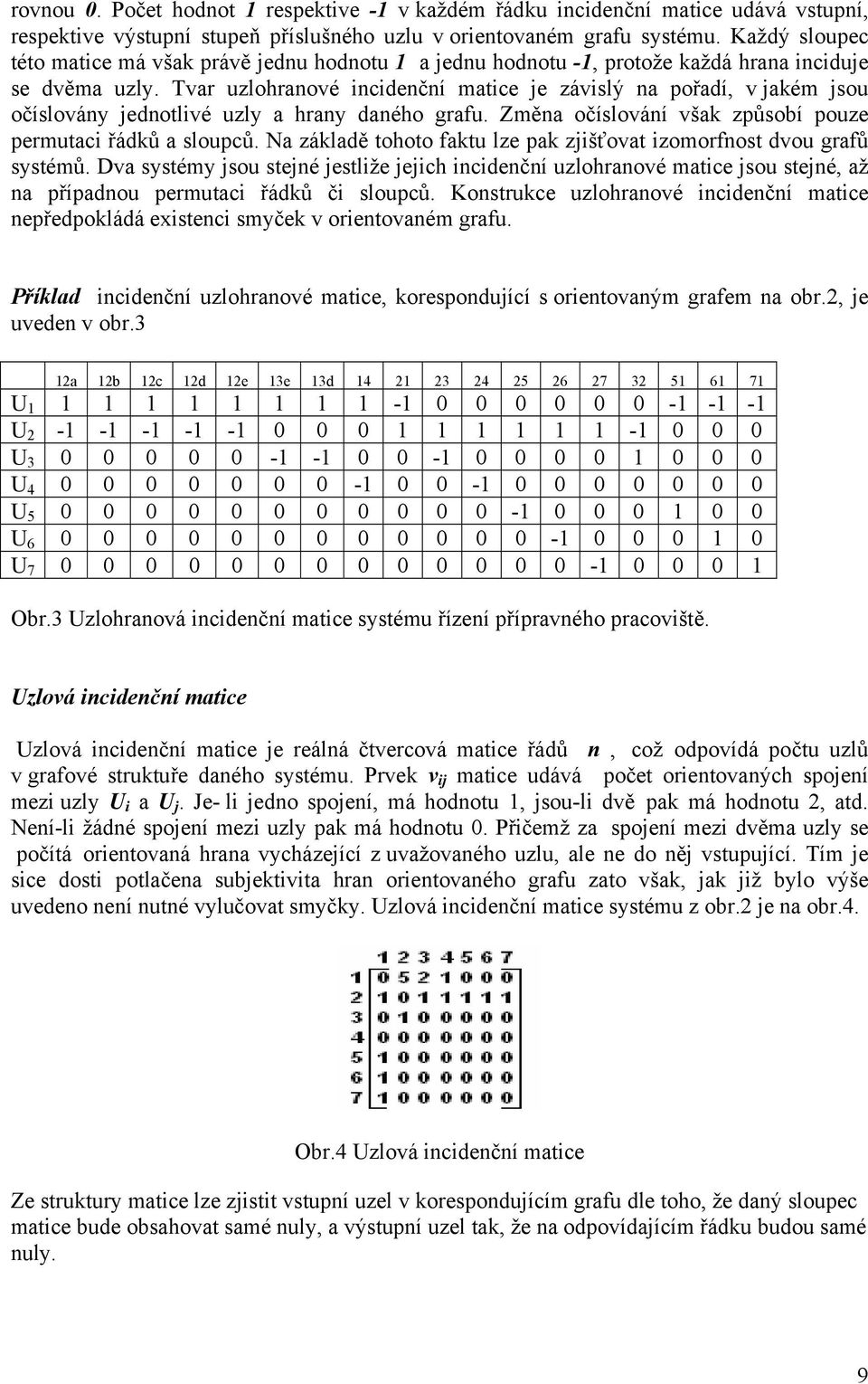 var uzlohranové incidenční matice je závilý na pořadí, v jakém jou očílovány jednotlivé uzly a hrany daného grafu. Změna očílování však způobí pouze permutaci řádků a loupců.