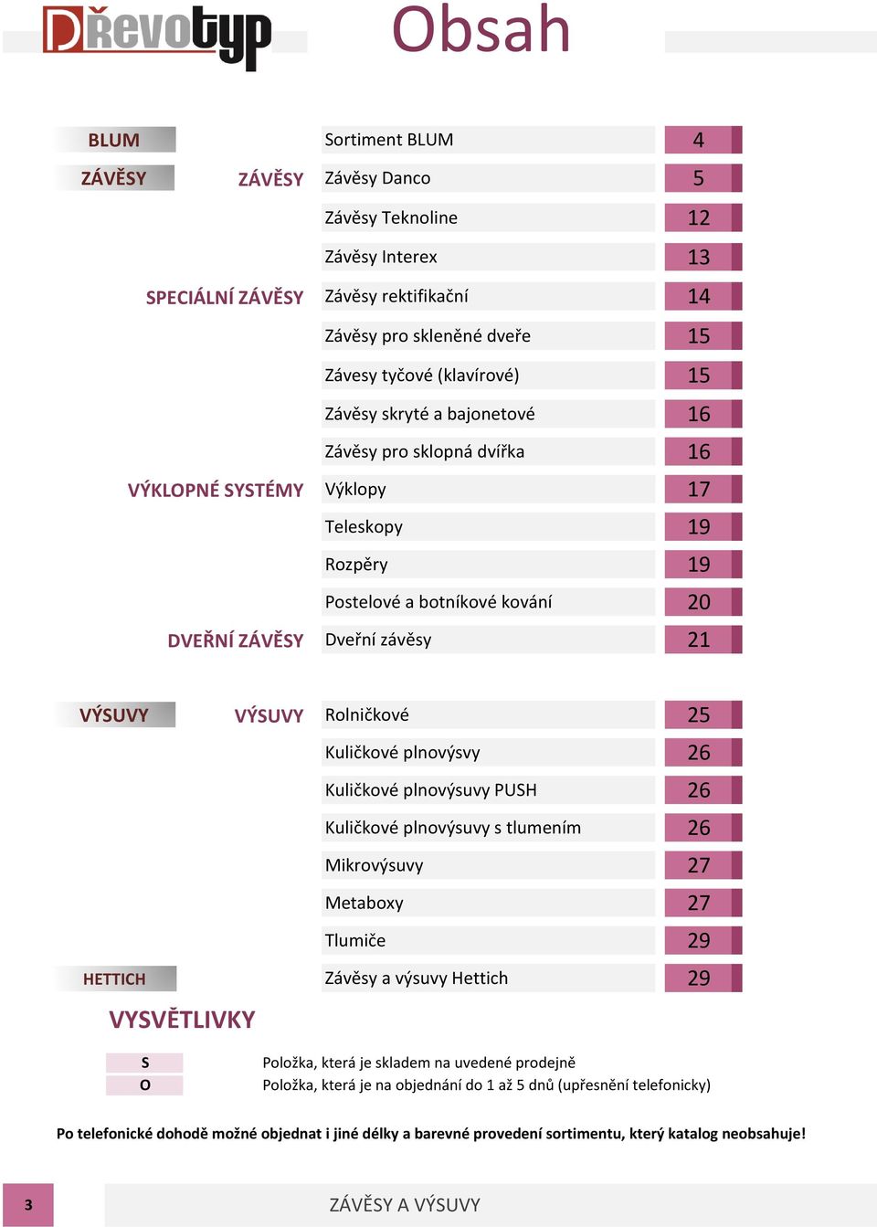 Rolničkové 25 Kuličkové plnovýsvy 26 Kuličkové plnovýsuvy PUH 26 Kuličkové plnovýsuvy s tlumením 26 Mikrovýsuvy 27 Metaboxy 27 Tlumiče 29 Závěsy a výsuvy Hettich 29 Položka, která je skladem na