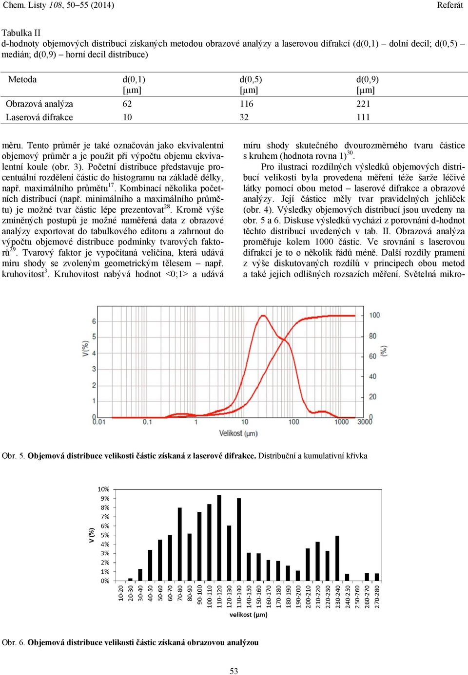 Početní distribuce představuje procentuální rozdělení částic do histogramu na základě délky, např. maximálního průmětu 17. Kombinací několika početních distribucí (např.