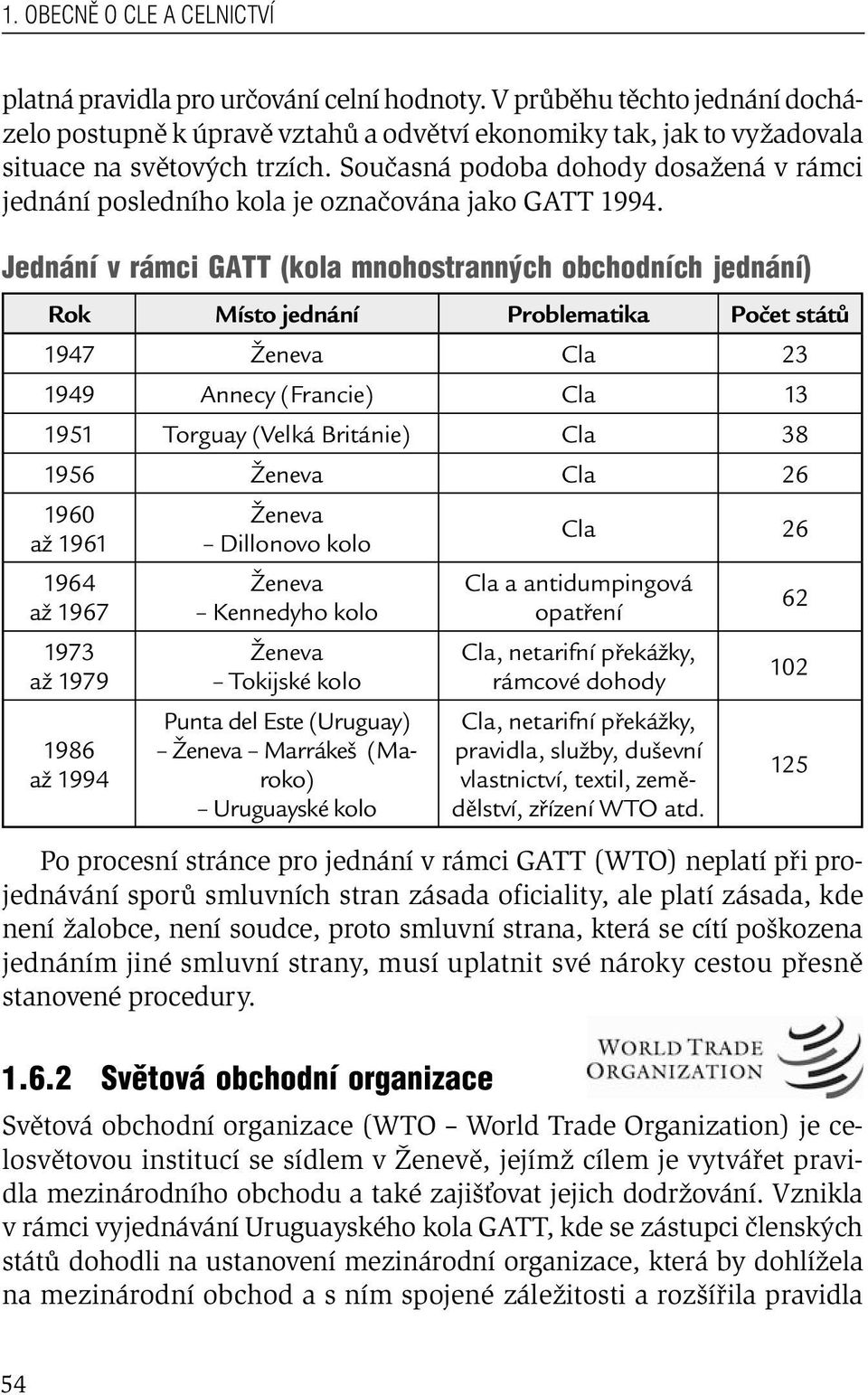 Současná podoba dohody dosažená v rámci jednání posledního kola je označována jako GATT 1994.