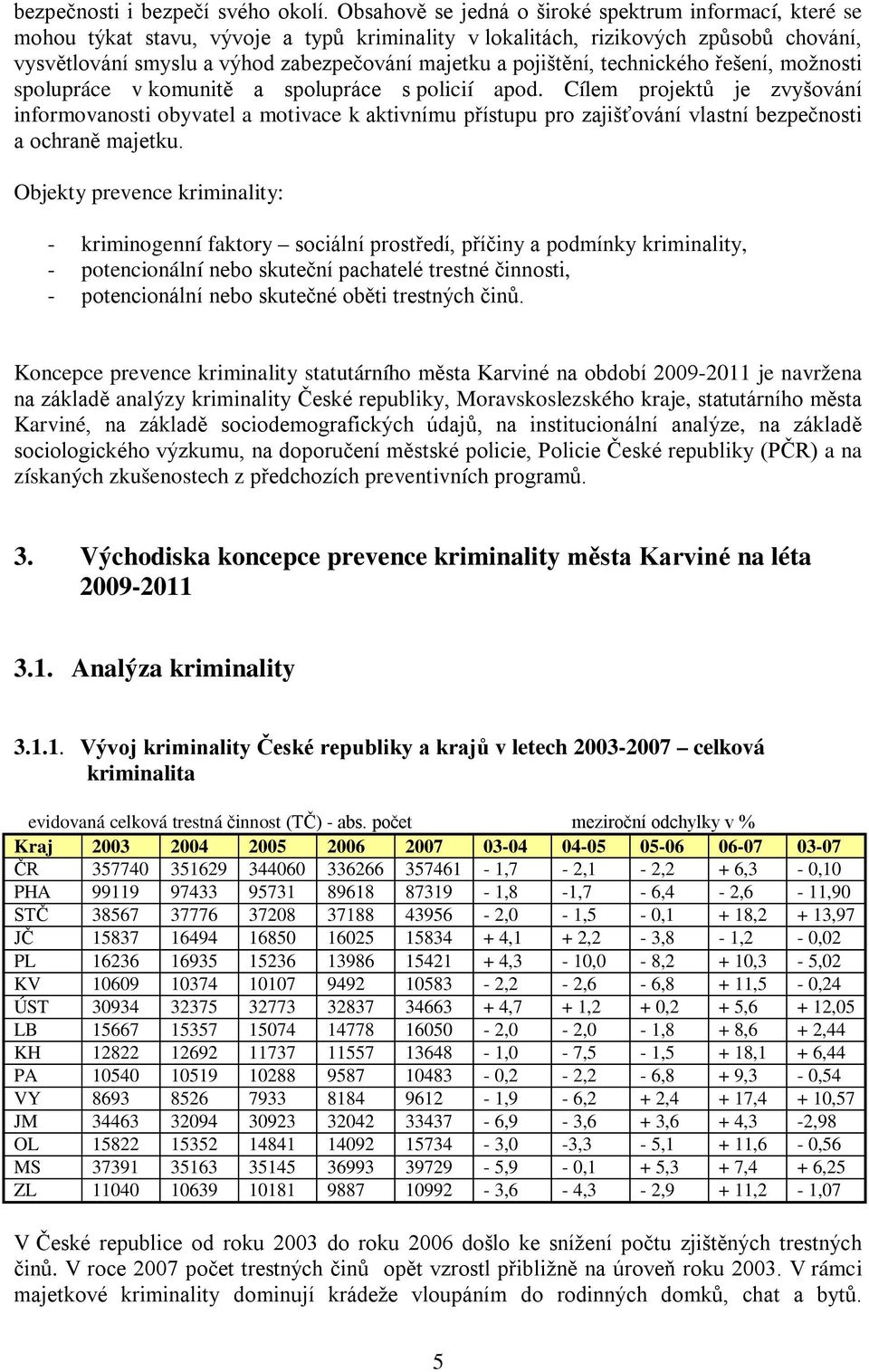 pojištění, technického řešení, možnosti spolupráce v komunitě a spolupráce s policií apod.